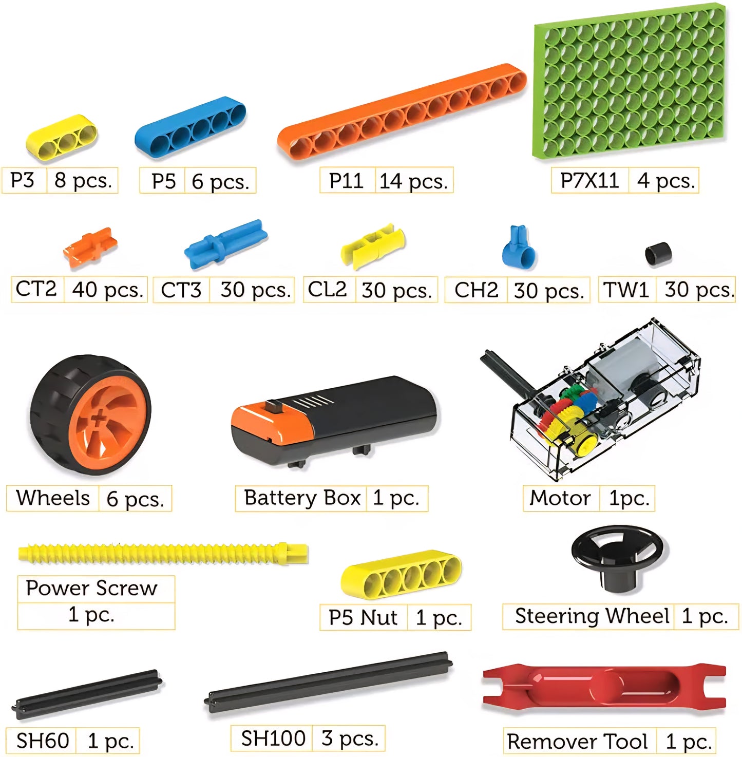 BLIX Power Screw – Robotics & STEM Building Kit for Kids (7-in-1 Motorized Models)